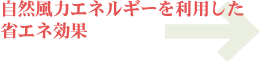 自然風力エネルギーを利用した省エネ効果
