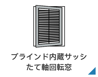 ブラインド内蔵サッシたて軸回転窓
