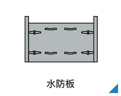 水防板