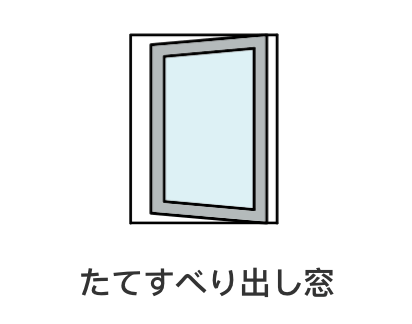 たてすべり出し窓