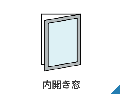 内開き窓
