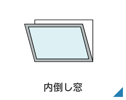内倒し窓