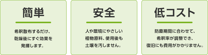 簡単：希釈散布するだけ、乾燥後にすぐ効果を発揮します。／安全：人や環境にやさしい植物原料、使用後も土壌を汚しません。／低コスト：防塵期間に合わせて、希釈率が調整でき、復旧にも費用がかかりません。