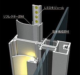 光を取り込んだ新設計 写真