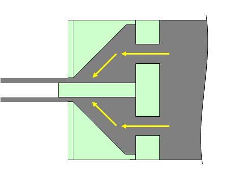 押出し法の概略図１