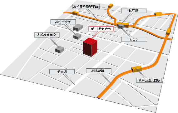 香川県新庁舎