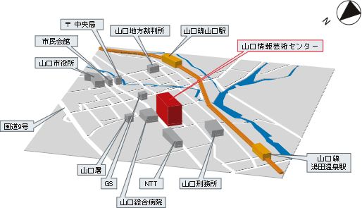 山口情報芸術センター