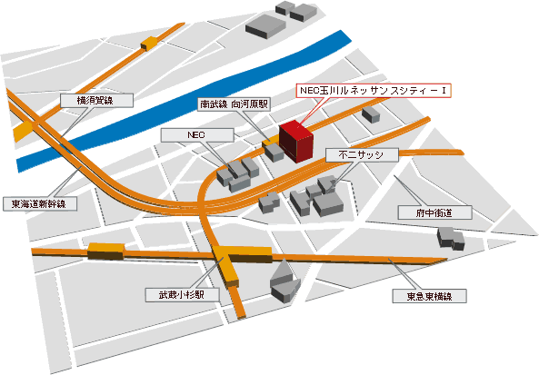 NEC玉川ルネッサンスシティーI