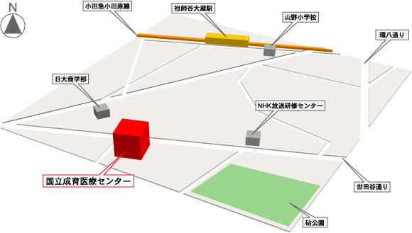 国立成育医療センター地図