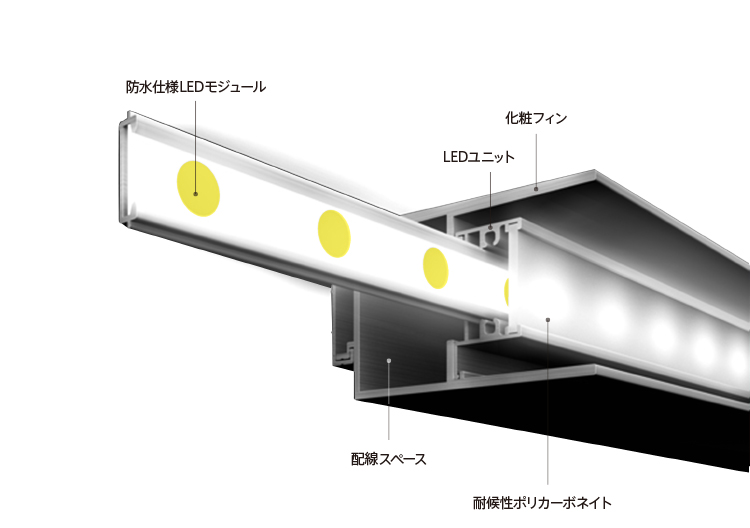 アルビームカーテンウォール構造