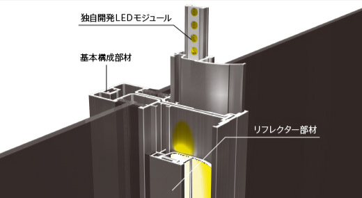 アルビームフロント 設計