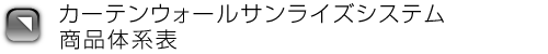 カーテンウォールサンライズシステム商品体系表